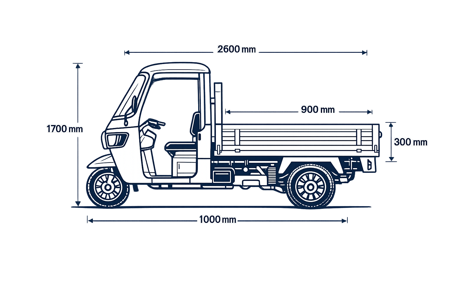 E-Loader